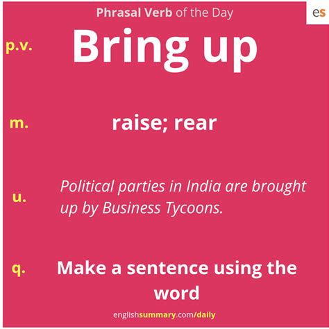 another word for brought up.